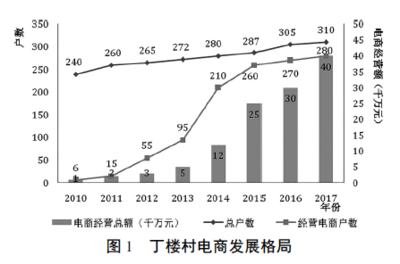 北大教授山東曹縣見聞 從漢服到網頁，傳統與現代的奇妙交匯